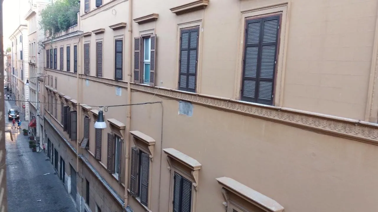 Hotel San Carlo Rome
