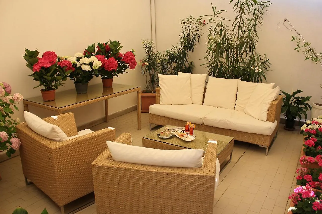 Hotel San Carlo Rom